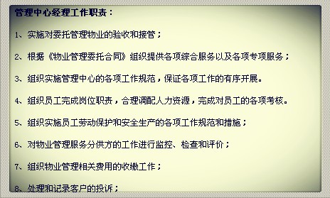 招聘经理岗位职责_招聘主管职责岗位说明书(4)